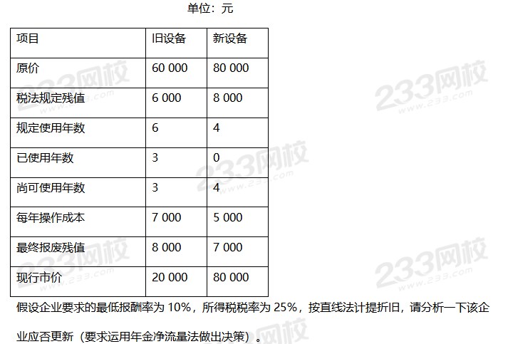 2019年中级会计考试《会计实务》考前摸底卷（二）