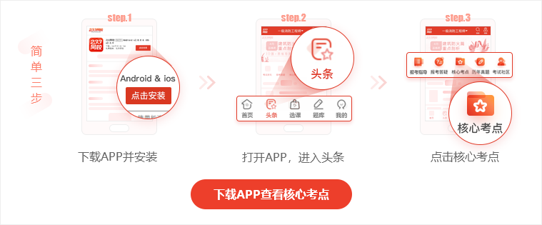 中级会计题库APP