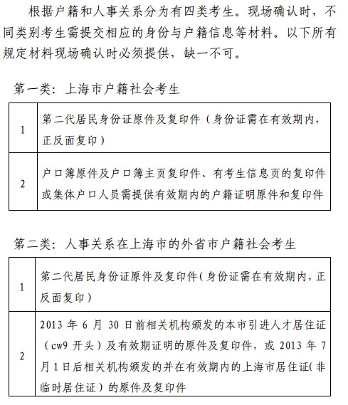 海教师资格证现场确认需提交的身份与户籍信息说明