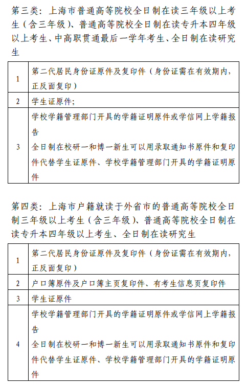 海教师资格证现场确认需提交的身份与户籍信息说明