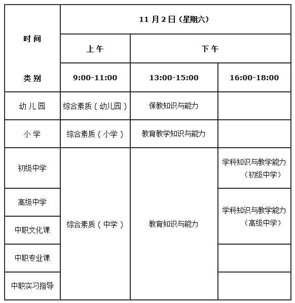 河南教师资格证考试时间安排