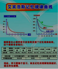 二建公路工程精讲考点：考试情况及备考分析