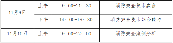 贵州省一级注册消防工程师考试时间安排