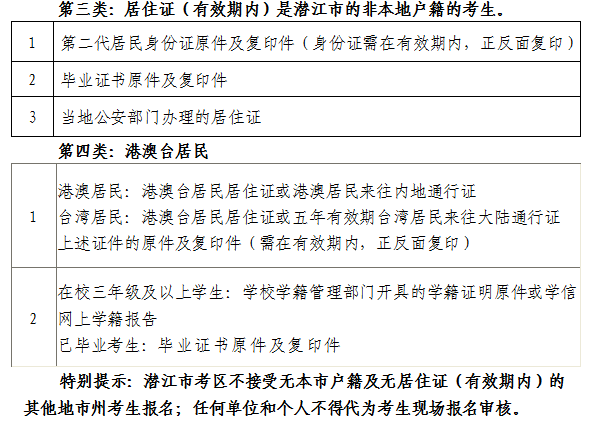 潜江2019下半年教师资格考试笔试报名现场审核所需材料