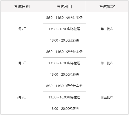 2019年中级会计师考试时间安排