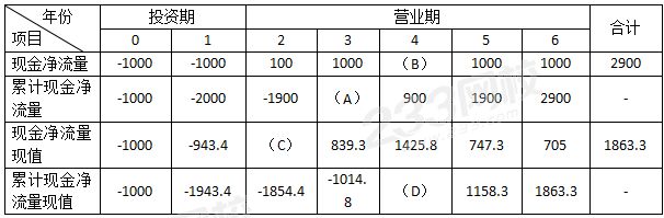 QQ图片20190907170644.png