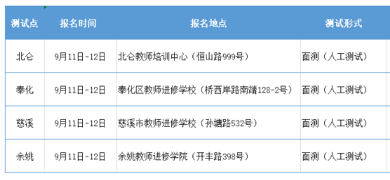 宁波普通话水平测试报名