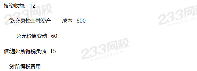 2019年中级会计实务考试真题答案