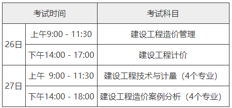 2019年湖南一级造价工程师职业资格考试时间及科目