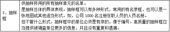 2018中级经济师真题答案解析 2018中级经济师真题答案解析