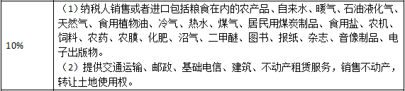 2018中级经济师真题答案解析 2018中级经济师真题答案解析