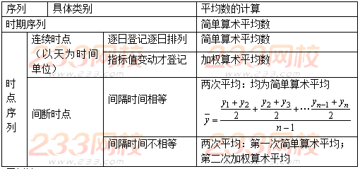 2018年中级经济师真题答案解析 2018年中级经济师真题答案解析