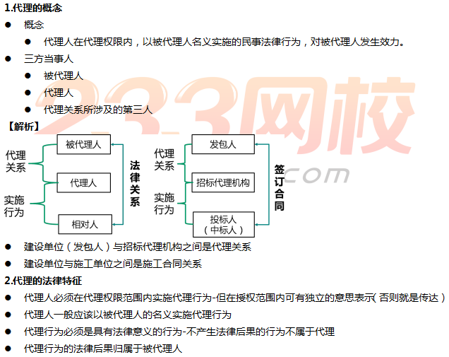 二建工程法规课程讲义：建设工程代理制度