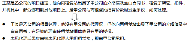 二建工程法规课程讲义：建设工程代理制度