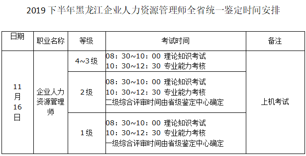 黑龙江下半年人力资源管理师考试时间安排