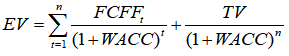企业自由现金流折现模型.png