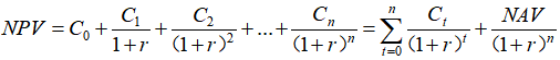 内部收益率.png