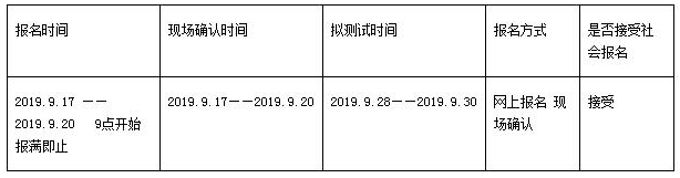 池州市测试站2019年下半年普通话水平测试安排