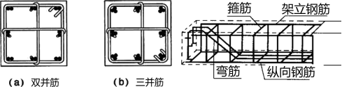 建筑工程课程讲义：结构平衡、可靠性、混凝土结构构造