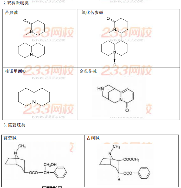 2019执业药师《中药一》化学结构图.png