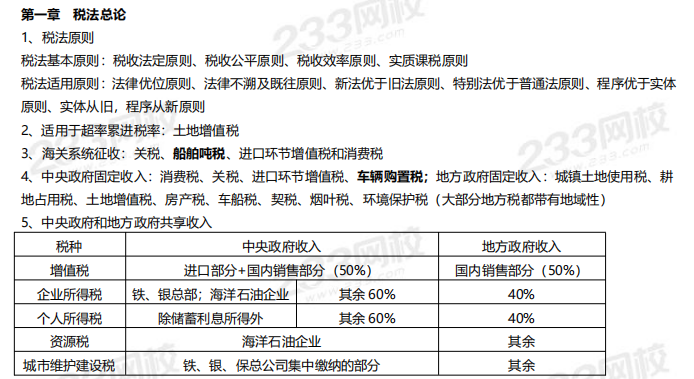 2019年税法考前资料