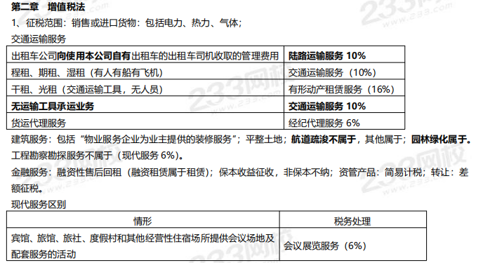 2019年税法考前资料