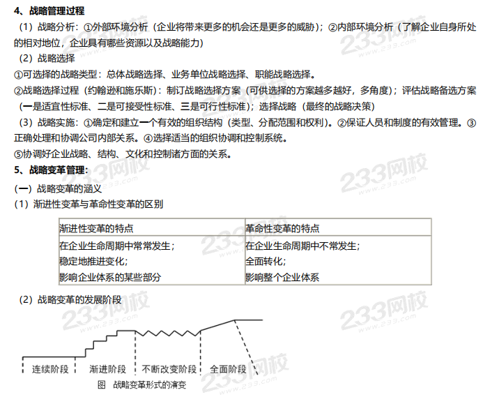 2019年战略考前资料