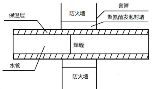 2019年一级建造师《机电工程》考试真题及答案