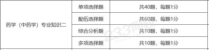 中药学专业知识二考试题型题量.png