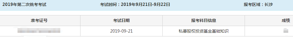 2019年9月基金从业考试成绩