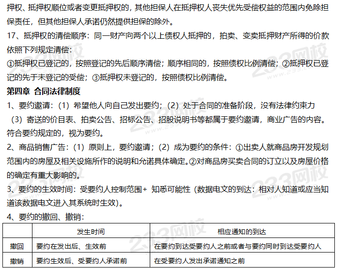 2019年注会《经济法》20页考点压缩