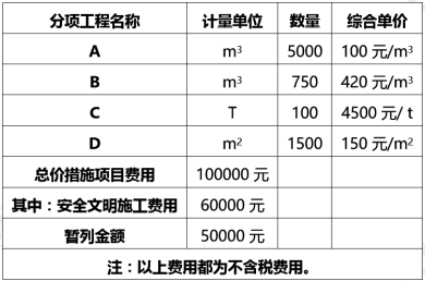 2019年一级造价工程师《建设工程案例分析(土建+安装)》临考密训题 2019年一级造价工程师《建设工程案例分析(土建+安装)》临考密训题