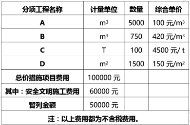 2019年一级造价工程师《建设工程案例分析（土建+安装）》临考密训题