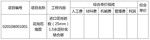 2019年一级造价工程师《建设工程案例分析（土建+安装）》临考密训题