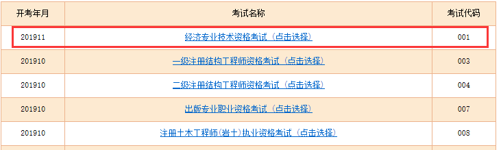 2019经济师准考证打印入口