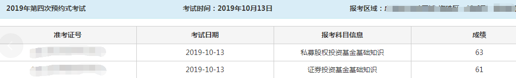 10月份基金从业考试成绩