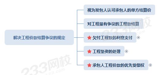 解决工程价款结算争议的规定.png