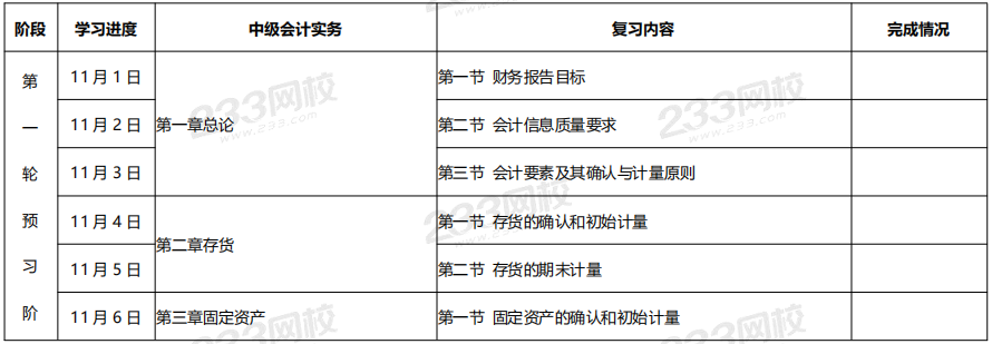 中级会计实务预习计划表