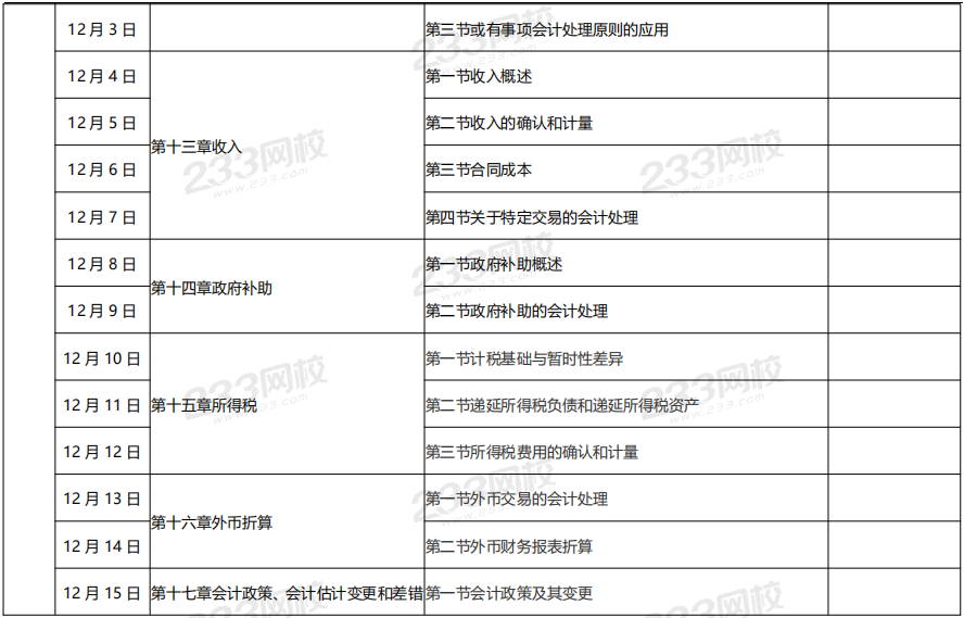 中级会计实务预习计划表