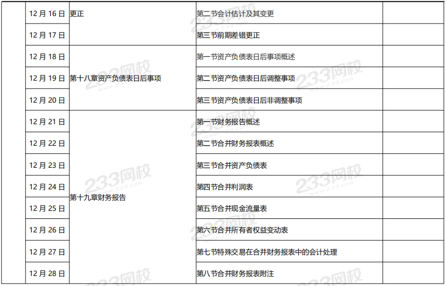 中级会计实务预习计划表