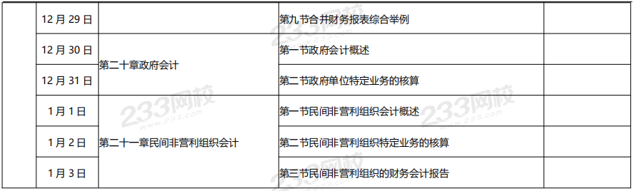 中级会计实务预习计划表