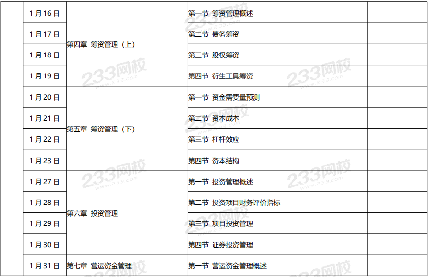 中级财务管理预习计划表