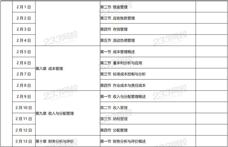 中级财务管理预习计划表