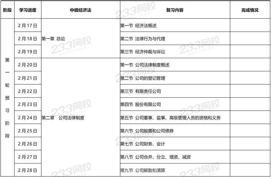 中级经济法预习计划表