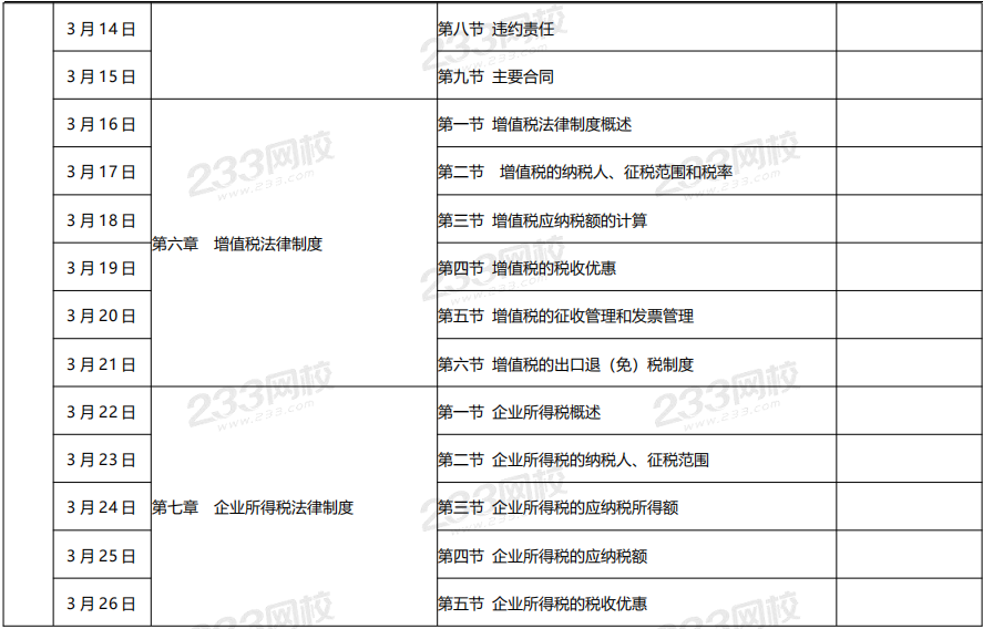 中级经济法预习计划表