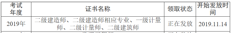 2019年四川资阳二级建造师考试(含增项)合格证书领取时间