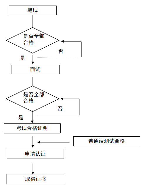 QQ截图20195677.png