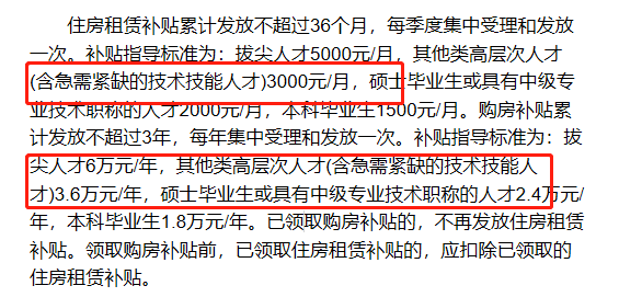 海南省：注册会计师可获得108000元租、住房补贴