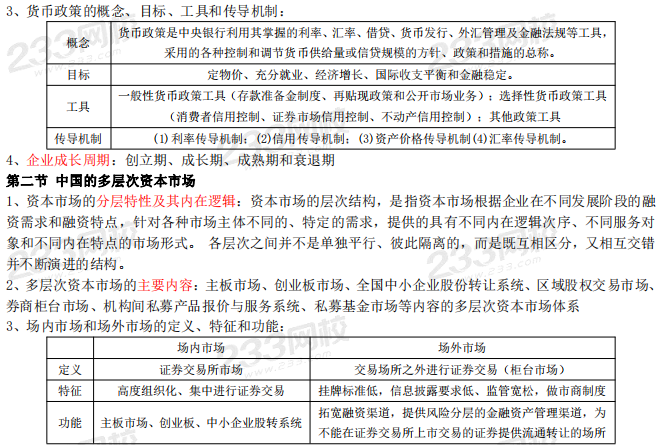 2019年证券从业《金融市场基础知识》重要考点归纳