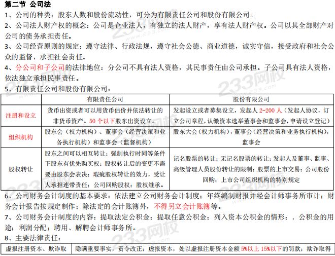 2019年证券从业《证券法律法规》重要考点归纳